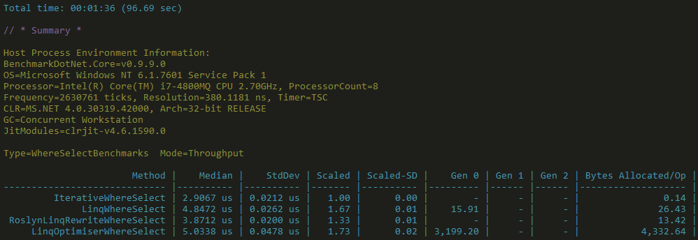 LINQ Optimisations - Where Select Benchmarks